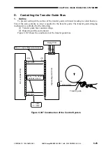 Предварительный просмотр 184 страницы Canon ImageRunner 600 Service Manual