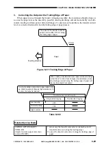 Предварительный просмотр 188 страницы Canon ImageRunner 600 Service Manual