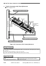 Предварительный просмотр 189 страницы Canon ImageRunner 600 Service Manual