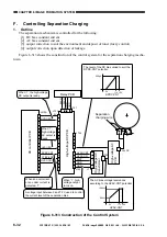 Предварительный просмотр 191 страницы Canon ImageRunner 600 Service Manual