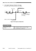 Предварительный просмотр 193 страницы Canon ImageRunner 600 Service Manual