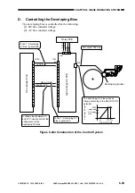 Предварительный просмотр 198 страницы Canon ImageRunner 600 Service Manual