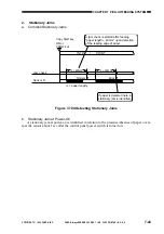 Предварительный просмотр 282 страницы Canon ImageRunner 600 Service Manual