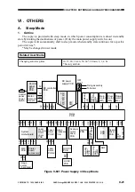 Предварительный просмотр 397 страницы Canon ImageRunner 600 Service Manual