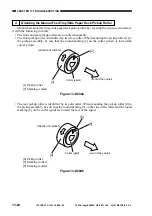 Предварительный просмотр 592 страницы Canon ImageRunner 600 Service Manual