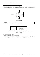 Предварительный просмотр 608 страницы Canon ImageRunner 600 Service Manual