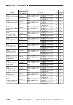 Предварительный просмотр 634 страницы Canon ImageRunner 600 Service Manual