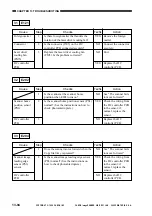 Предварительный просмотр 670 страницы Canon ImageRunner 600 Service Manual