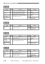 Предварительный просмотр 672 страницы Canon ImageRunner 600 Service Manual