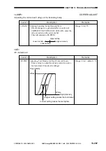 Предварительный просмотр 793 страницы Canon ImageRunner 600 Service Manual