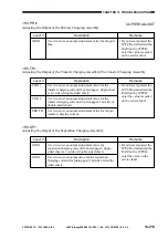 Предварительный просмотр 799 страницы Canon ImageRunner 600 Service Manual