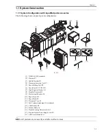 Preview for 22 page of Canon IMAGERUNNER 7086 Service Manual