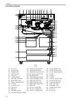 Preview for 27 page of Canon IMAGERUNNER 7086 Service Manual