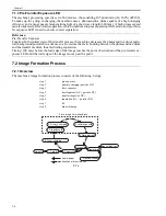 Preview for 179 page of Canon IMAGERUNNER 7086 Service Manual