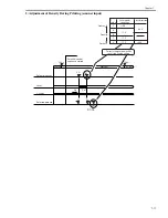 Preview for 188 page of Canon IMAGERUNNER 7086 Service Manual