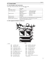 Preview for 234 page of Canon IMAGERUNNER 7086 Service Manual