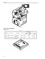 Preview for 416 page of Canon IMAGERUNNER 7086 Service Manual