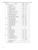 Preview for 480 page of Canon IMAGERUNNER 7086 Service Manual