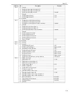 Preview for 495 page of Canon IMAGERUNNER 7086 Service Manual