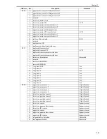 Preview for 497 page of Canon IMAGERUNNER 7086 Service Manual