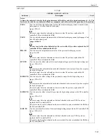 Preview for 505 page of Canon IMAGERUNNER 7086 Service Manual