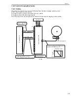 Preview for 206 page of Canon IMAGERUNNER 7095 PRINTER Service Manual