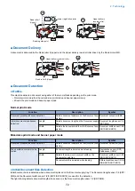 Preview for 85 page of Canon imagerunner advance 4525i Service Manual