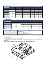 Preview for 88 page of Canon imagerunner advance 4525i Service Manual