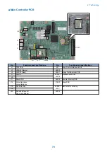 Preview for 92 page of Canon imagerunner advance 4525i Service Manual