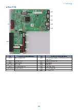 Preview for 93 page of Canon imagerunner advance 4525i Service Manual