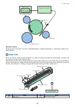 Preview for 105 page of Canon imagerunner advance 4525i Service Manual