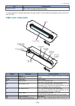 Preview for 117 page of Canon imagerunner advance 4525i Service Manual