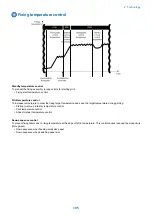 Preview for 118 page of Canon imagerunner advance 4525i Service Manual