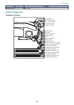 Preview for 128 page of Canon imagerunner advance 4525i Service Manual