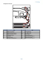 Preview for 129 page of Canon imagerunner advance 4525i Service Manual