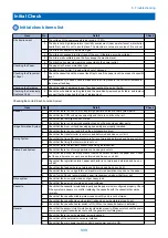 Preview for 346 page of Canon imagerunner advance 4525i Service Manual