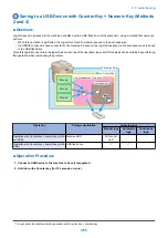 Preview for 376 page of Canon imagerunner advance 4525i Service Manual