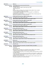 Preview for 464 page of Canon imagerunner advance 4525i Service Manual