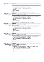 Preview for 505 page of Canon imagerunner advance 4525i Service Manual