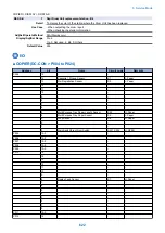 Preview for 635 page of Canon imagerunner advance 4525i Service Manual