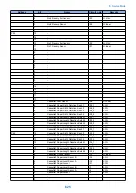 Preview for 638 page of Canon imagerunner advance 4525i Service Manual