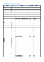 Preview for 639 page of Canon imagerunner advance 4525i Service Manual