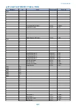 Preview for 640 page of Canon imagerunner advance 4525i Service Manual