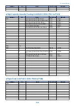 Preview for 643 page of Canon imagerunner advance 4525i Service Manual