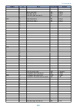 Preview for 644 page of Canon imagerunner advance 4525i Service Manual