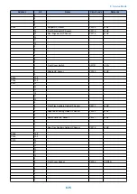 Preview for 648 page of Canon imagerunner advance 4525i Service Manual