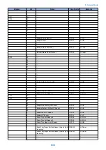 Preview for 649 page of Canon imagerunner advance 4525i Service Manual