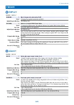 Preview for 858 page of Canon imagerunner advance 4525i Service Manual