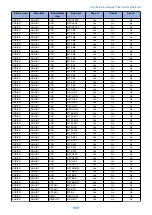 Preview for 1114 page of Canon imagerunner advance 4525i Service Manual