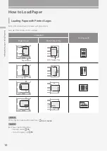 Preview for 10 page of Canon imagerunner advance 4545 Faq Manual